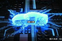 从“汽车”到“集团” 小鹏的AI野心