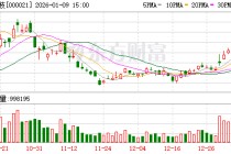 深科技：截至2025年12月31日股东户数为225560户
