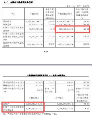 603151，终止重大资产重组