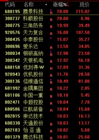 暴涨！泡泡玛特，又火了！