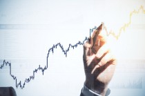 期货止盈单的触发条件是什么？