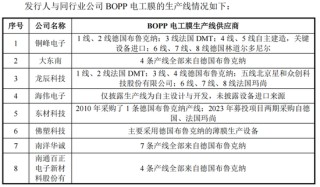 嘉德利IPO核心竞争力被问询，表兄弟控股超95%