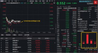 “创新药一哥”绩后逆市上涨！第三季度营收突破百亿，上调全年业绩指引！机构：积极把握创新药调整后的机会