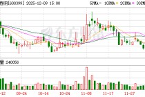 抚顺特钢：公司产品中不包括超纯铁产品