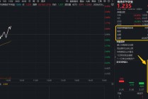铝业龙头显著领涨，中国铝业涨近4%！有色ETF（159876）盘中拉升1.3%，获资金净申购3600万份！