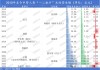 银行系老将接棒掌舵！Q1迎近年最大亏损，高增长与高波动并存，中荷人寿新“帅”面对哪三座大山？