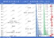 银行系老将接棒掌舵！Q1迎近年最大亏损，高增长与高波动并存，中荷人寿新“帅”面对哪三座大山？