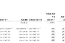 “90后”二代陈子淳上位，建邦高科IPO前中东土豪投了