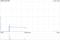 五矿地产获授予总额为7.8亿港元的循环贷款额度