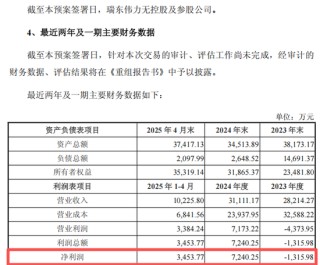 603151，终止重大资产重组
