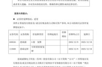 重大资产重组，终止！思瑞浦明起复牌