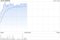 花旗：升安踏体育目标价至112.7港元 维持“买入”评级