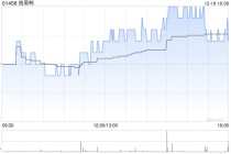 周黑鸭于12月19日斥资7.85万港元回购4.55万股