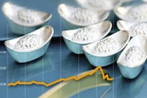 黄金与白银哪个投资回报率更高？