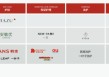 “偏科生”上美股份过度依赖韩束品牌及抖音渠道 销售费用率直逼60%、净利润率不足12%