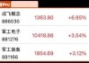 最硬核“直播带货”！军工被印度拉火了……