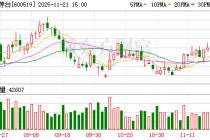 贵州茅台大宗交易成交201.29万元