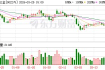 桂林三金：截至2026年3月20日股东总户数为19179户