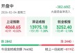 中际旭创、新易盛均跌超9%