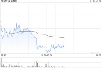 里昂：英诺赛科股份减持压力减轻 续予“跑赢大市”评级