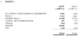 线下增长承压，线上增速放缓，燕之屋“利润增长”成色几何？