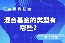 基金费用包含哪些会影响收益吗？