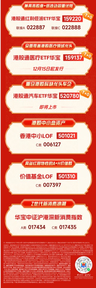 喜迎马年，港股当先！如何一键布局？