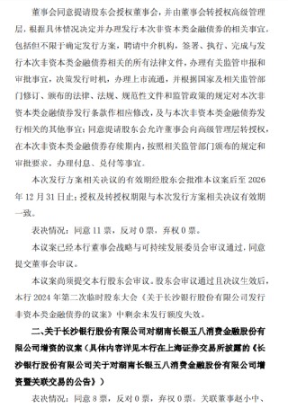 长沙银行：拟发行不超过220亿元的非资本类金融债券