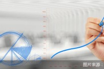 逆势上涨，保险股底气来自哪