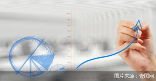 逆势上涨，保险股底气来自哪