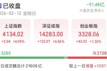 节前最后交易日，A股如何操作？