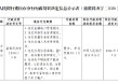 重庆南岸中银富登村镇银行被罚48.2万元：违反金融统计管理规定等