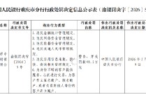 重庆南岸中银富登村镇银行被罚48.2万元：违反金融统计管理规定等