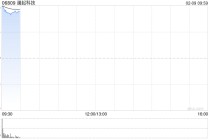 澜起科技每股定价106.89港元 香港公开发售获707.3倍认购