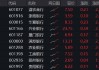 银行奇迹日，银行ETF（512800）携14股齐创新高！年内累计涨近14%，成为行业“涨幅王”