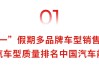 广汽集团4月终端销量13.8万辆，“五一”黄金周多品牌车型订单量破万