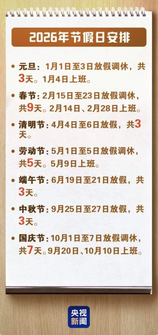 冲上热搜！“今年法定假日全与周末重合”，网友热议