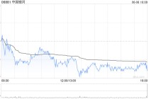 中国银河完成兑付2025年度第四期短期融资券本息共计约20.105亿元