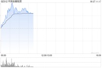 投资与资管概念股集体飙升，中国金融租赁一度飙升72%，市场憧憬持牌金融机构牌照升级
