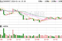 古越龙山：“无高低”产品已销售超390万瓶