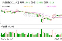 华明装备：公司的原材料供应商主要来自于国内