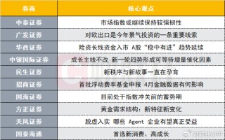 中美瑞士谈判后A股市场将如何演绎？投资主线有哪些？十大券商策略来