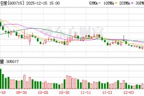 文投控股：公司将步入平稳、健康、可持续发展的新阶段