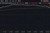 全线大涨！芯片股，利好来袭！