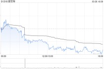 花旗：维持耐世特“买入”评级 目标价下调至7.2港元