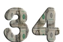 守护您的数字足迹：在线金融活动的隐私保护?