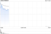 再鼎医药2025年总收入为4.602亿美元 同比增长15%