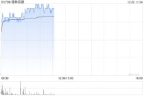 德林控股早盘涨超5% 近日于海外矿场部署高效挖矿硬件