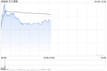 中金：维持天工国际跑赢行业评级 目标价5.29港元