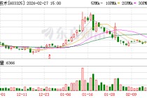 博隆技术：以气力输送为核心的粉粒体物料处理系统未来应用领域有望持续拓宽